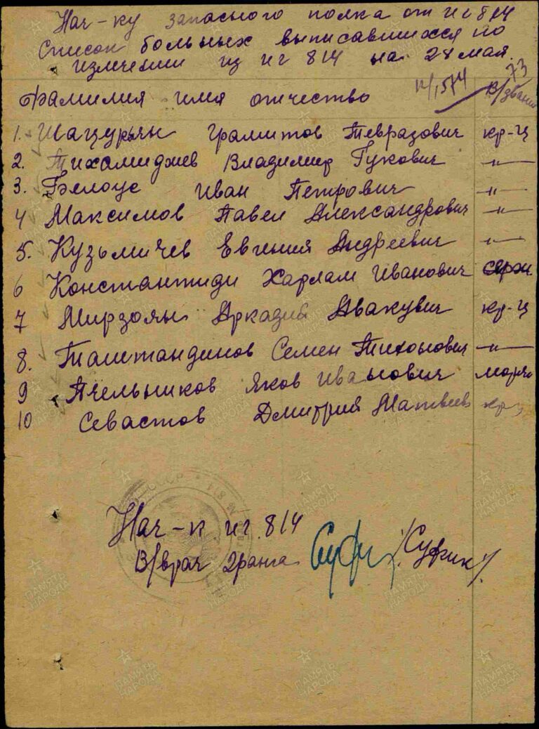 ЦАМО Ф.8472 О.45717 Д.50 Л.73