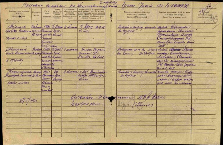 ЦАМО Ф.8472 О.45722 Д.60 Л.143