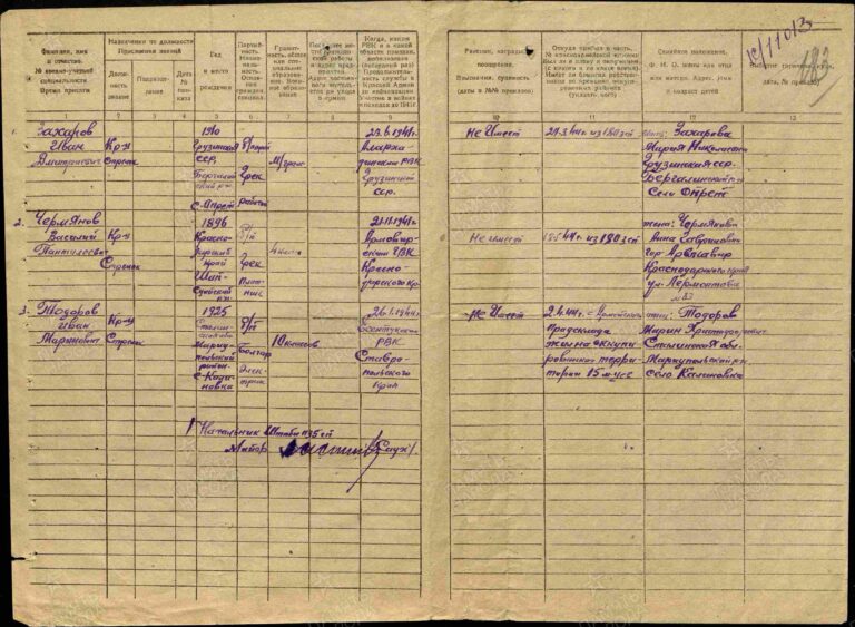 ЦАМО Ф.8472 О.45722 Д.60 Л.183