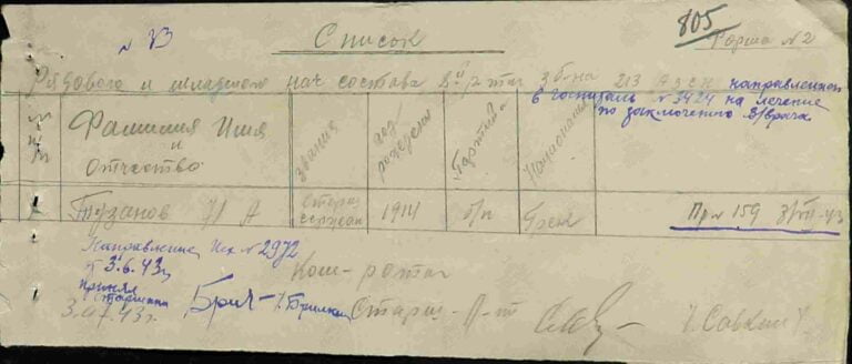 ЦАМО Ф.8509 О.122097 Д1 Л.805