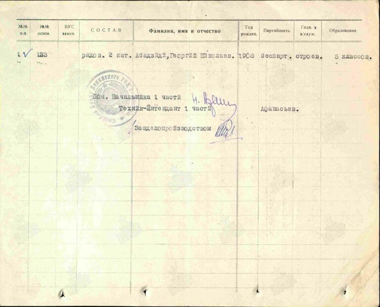 ЦАМО СПП Московского ГВК О.179515 Д.70 Л.150об