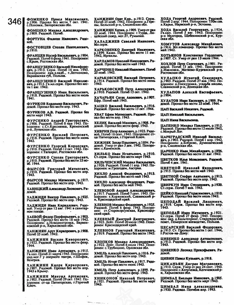 Книга памяти. Краснодарский край. Том 2 С.346