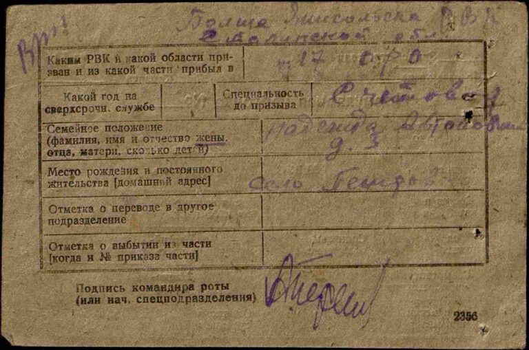 Папакин Александр Иванович. Формулярная карточка 2