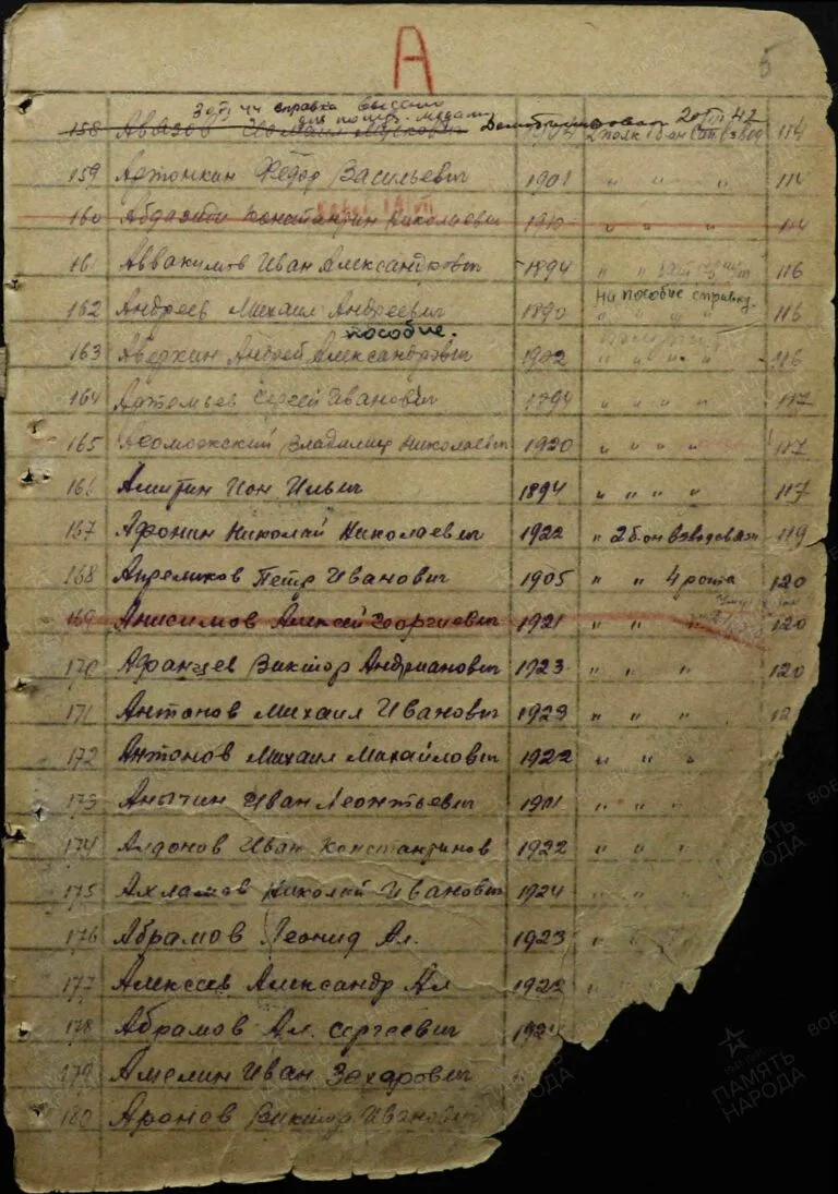 ВК г. Москвы Гагаринский ОВК Д.11000707 Л.5