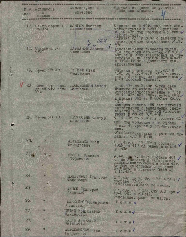 Четий Константин Михайлович. Медаль За оборону Кавказа. Строка в наградном списке