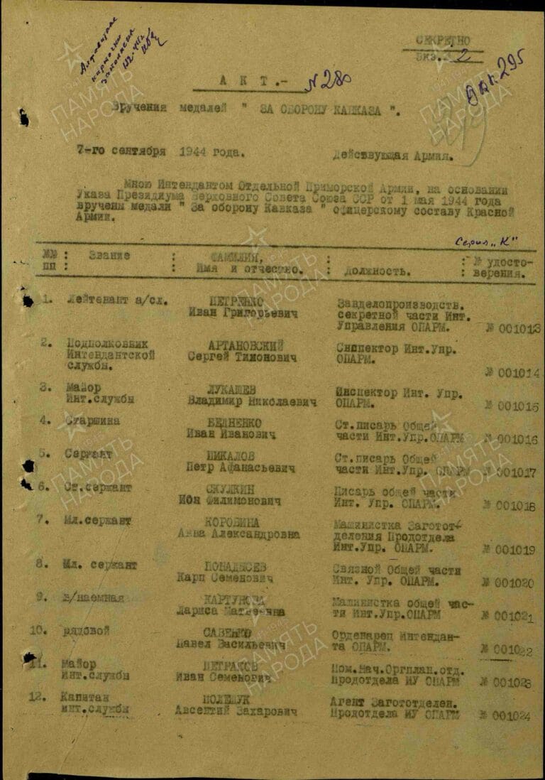 ЦАМО Ф.449 О.9935 Д.59 Л.219