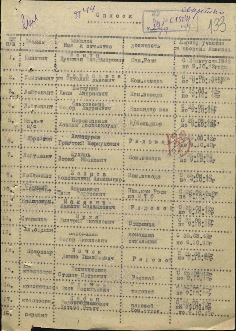 ЦАМО Ф.449 О.9981 Д.4 Л.133