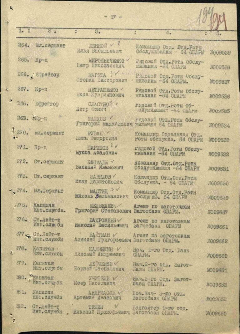 ЦАМО Ф.449 О.9981 Д.4 Л.194