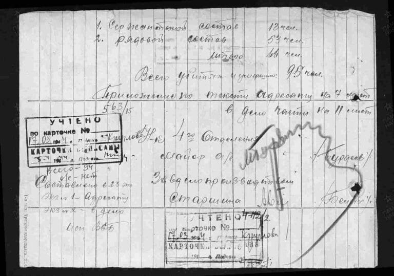 ЦАМО Ф.58 О.18002 Д.140 Л.220об