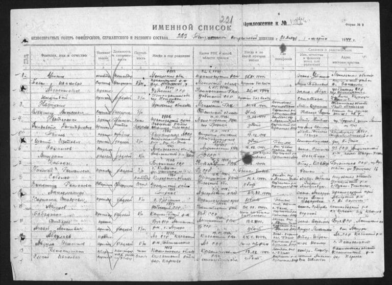 ЦАМО Ф.58 О.18002 Д.140 Л.221