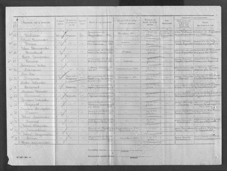 ЦАМО Ф.58 Оп.18001 Д.1038 Л.40об