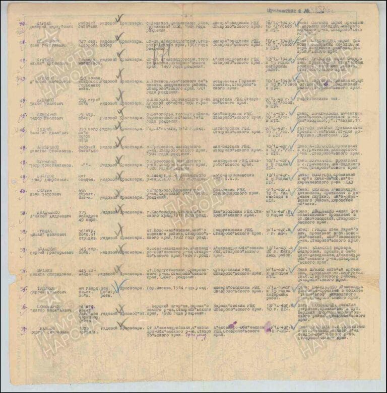 ЦАМО Ф.58 Оп.18001 Д.1068 Л.171