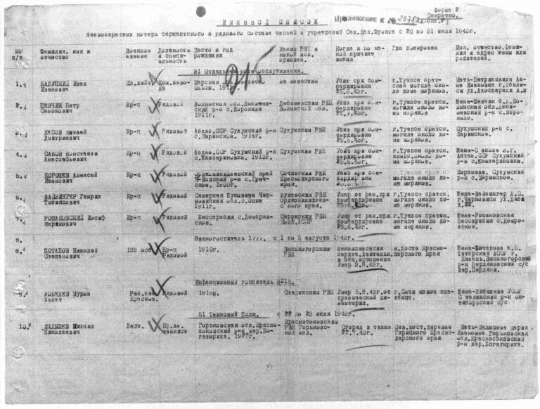 ЦАМО Ф.58 Оп.18001 Д.635 Л.215