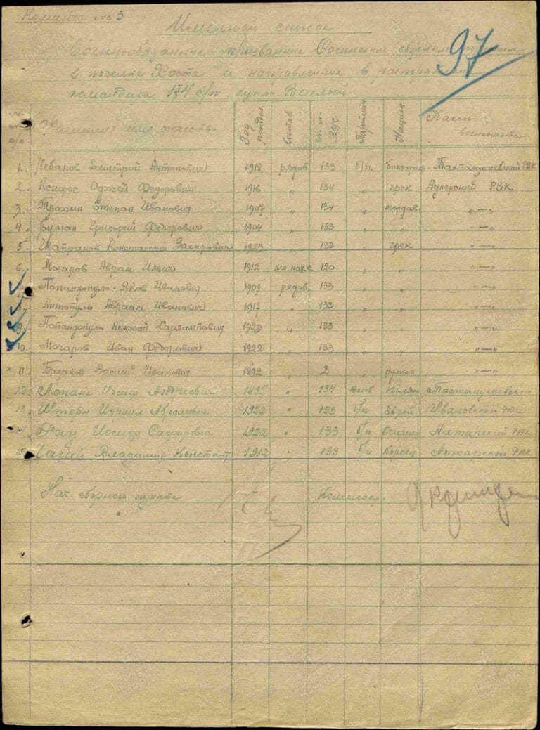 ЦАМО Ф.8466 О.8541 Д.2 Л.97