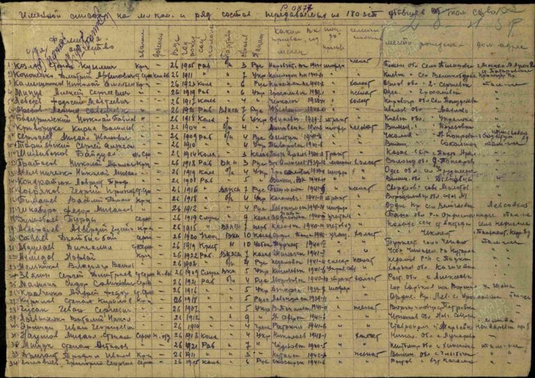 ЦАМО Ф.8472 О.19164 Д.67 Л.2б 5р