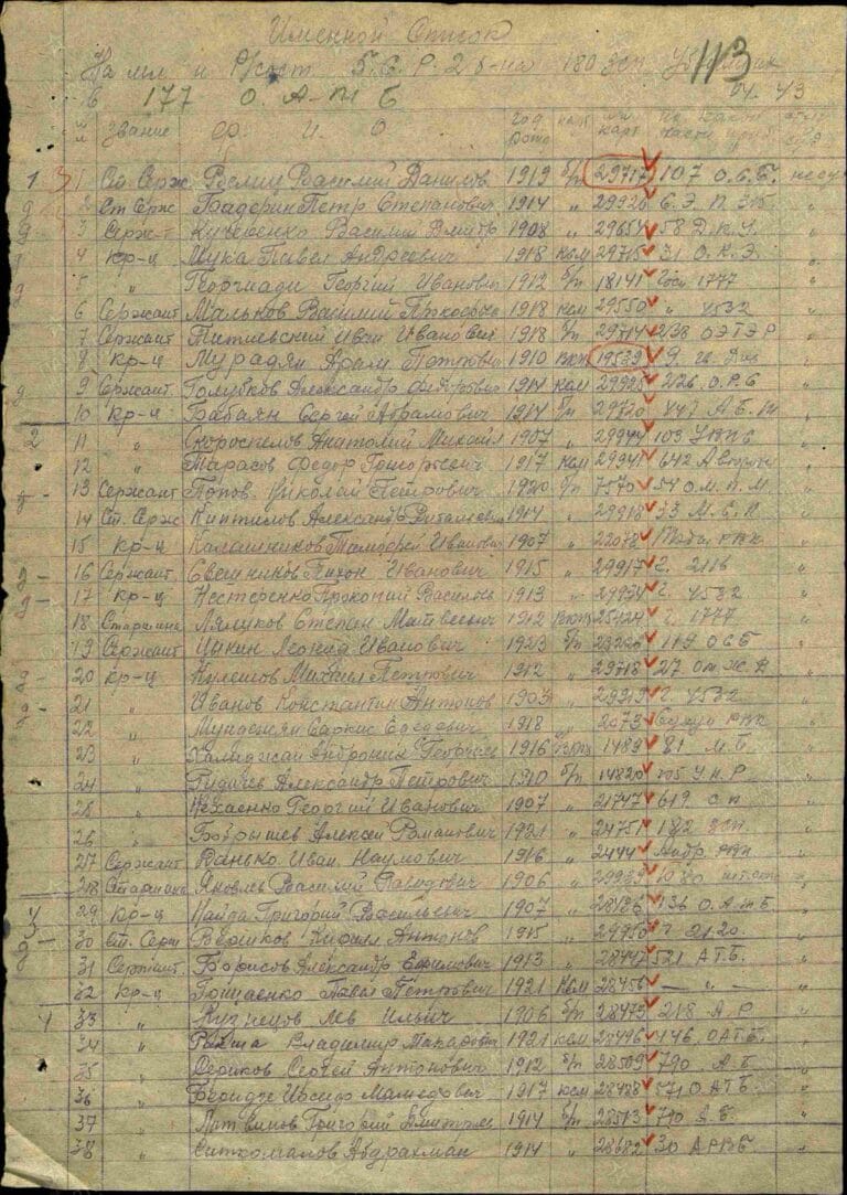 ЦАМО Ф.8472 О.21347 Д.14 Л.113