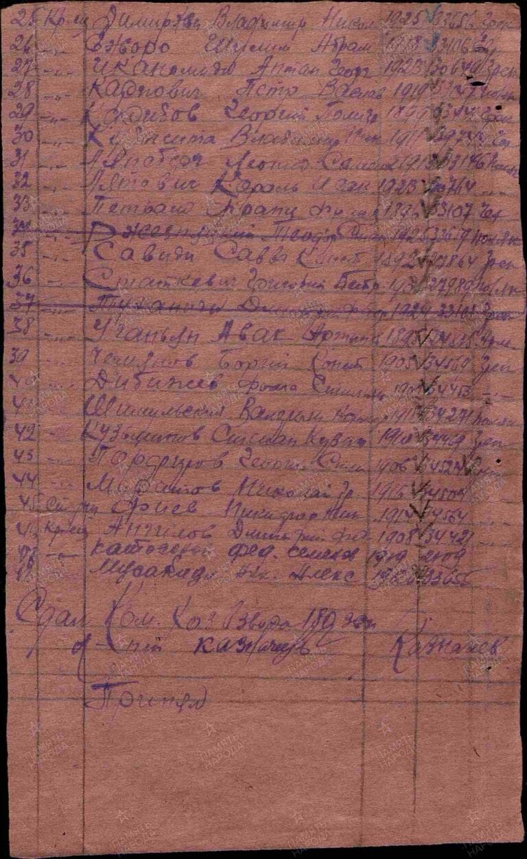 ЦАМО Ф.8472 О.21347 Д.15 Л.207об