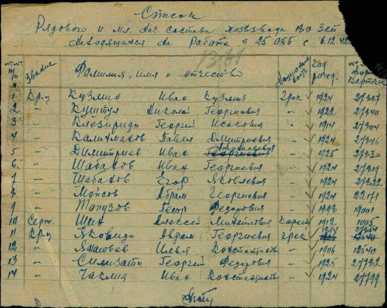 ЦАМО Ф.8472 О.21347 Д.8 Л.1361