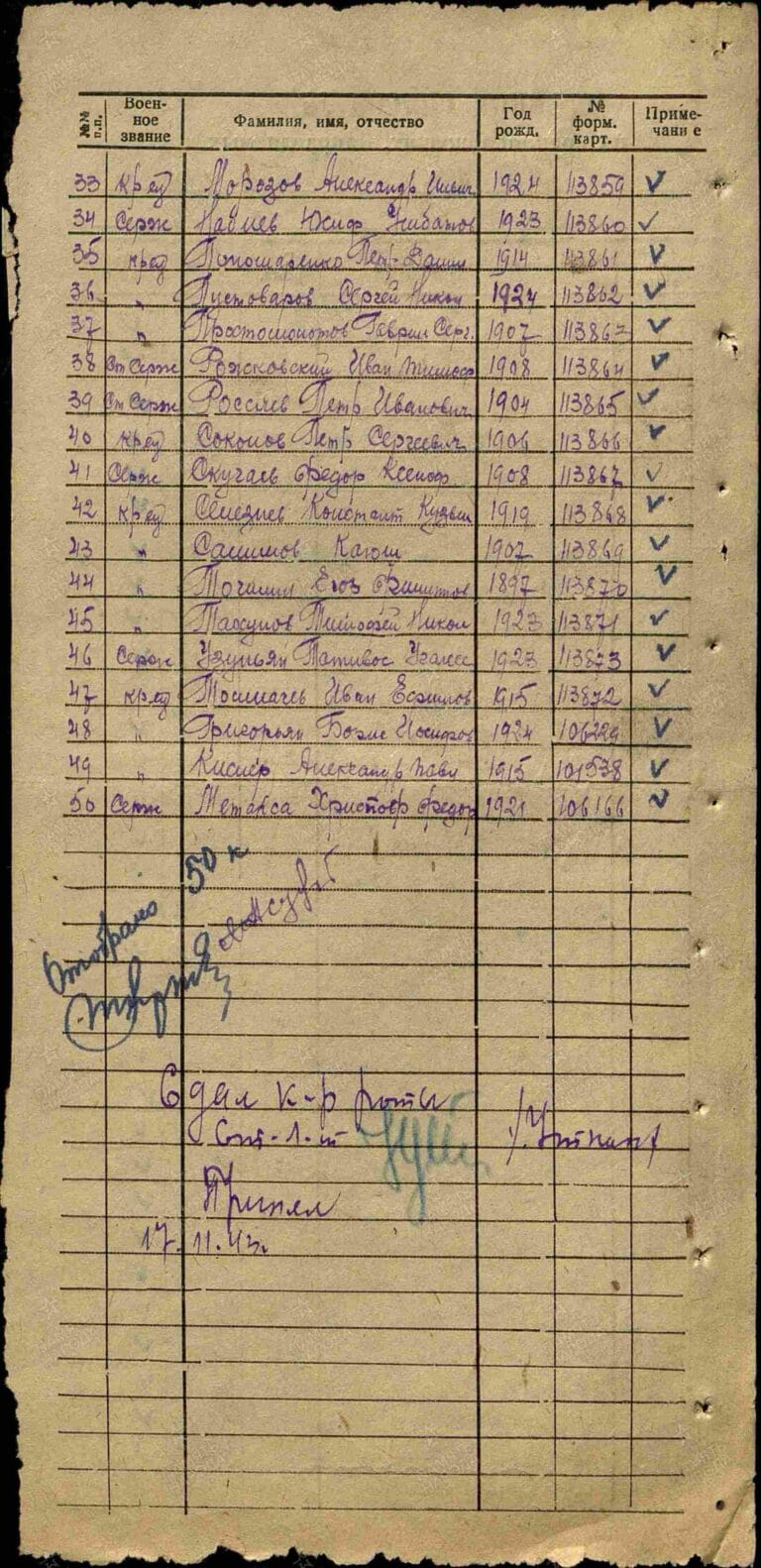 ЦАМО Ф.8472 О.45717 Д.123 Л.317об