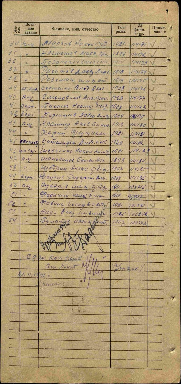 ЦАМО Ф.8472 О.45717 Д.124 Л.116об