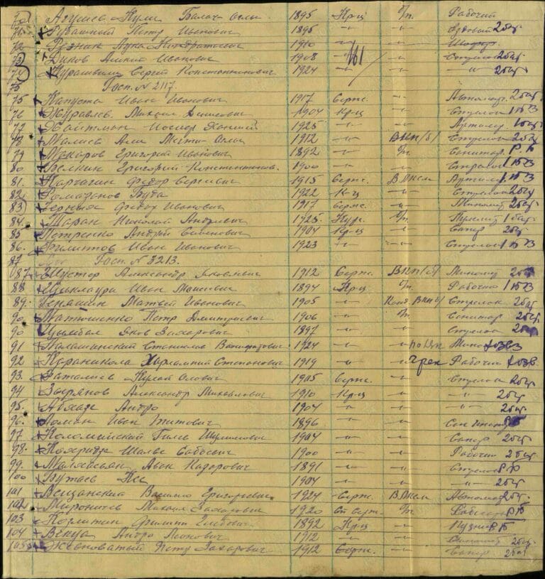 ЦАМО Ф.8472 О.45717 Д.31 Л.161