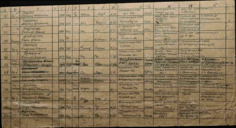 ЦАМО Ф.8472 О.45717 Д.52 Л.151об