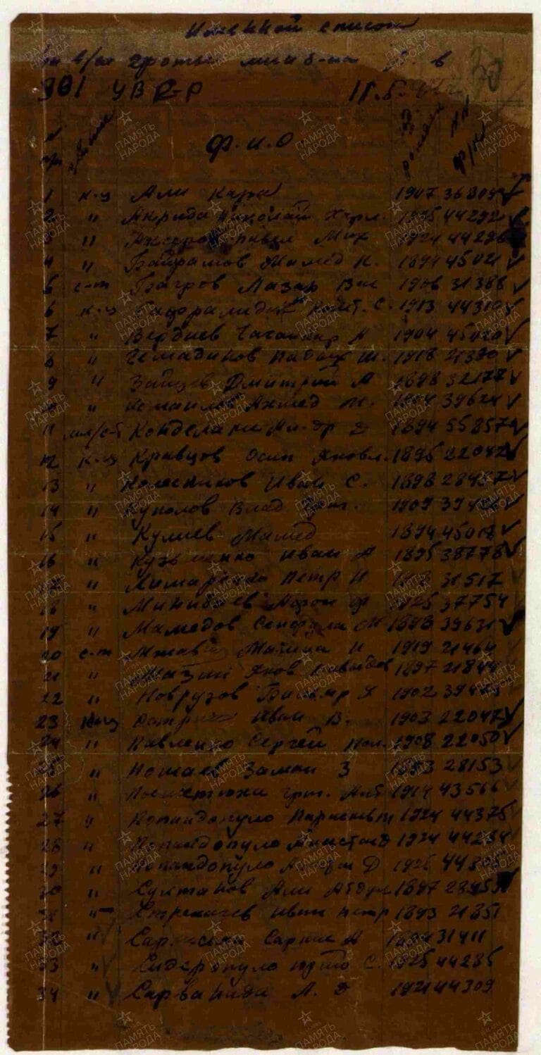 ЦАМО Ф.8472 О.45722 Д.90 Л.30