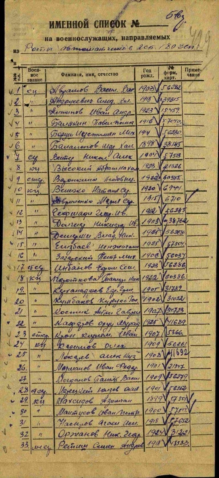 ЦАМО Ф.8472 О.45722 Д.90 Л.429