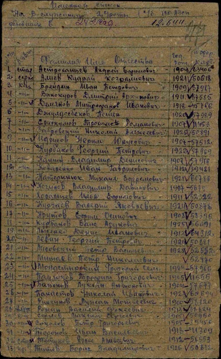 ЦАМО Ф.8472 О.45722 Д.91 Л.271