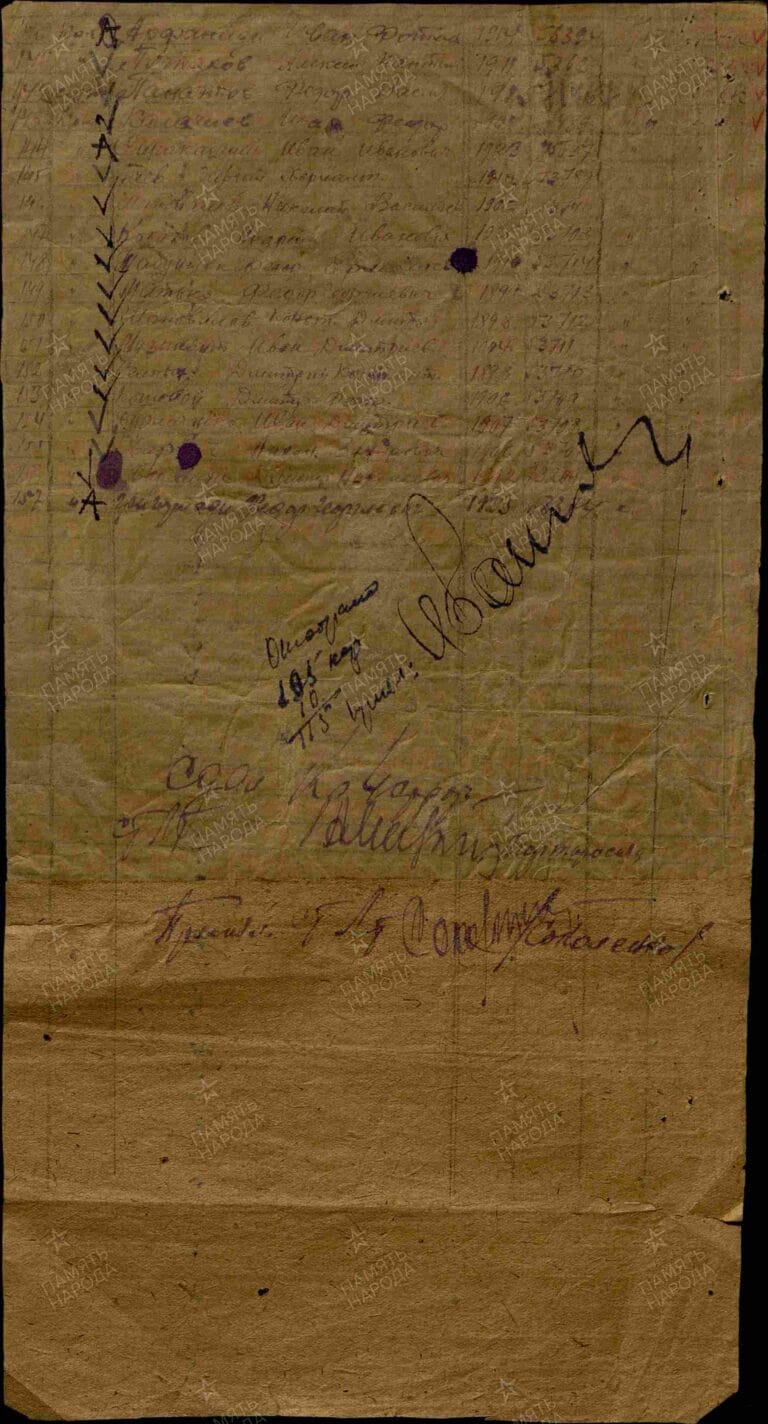 ЦАМО Ф.8472 О.45722 Д.94 Л.435об