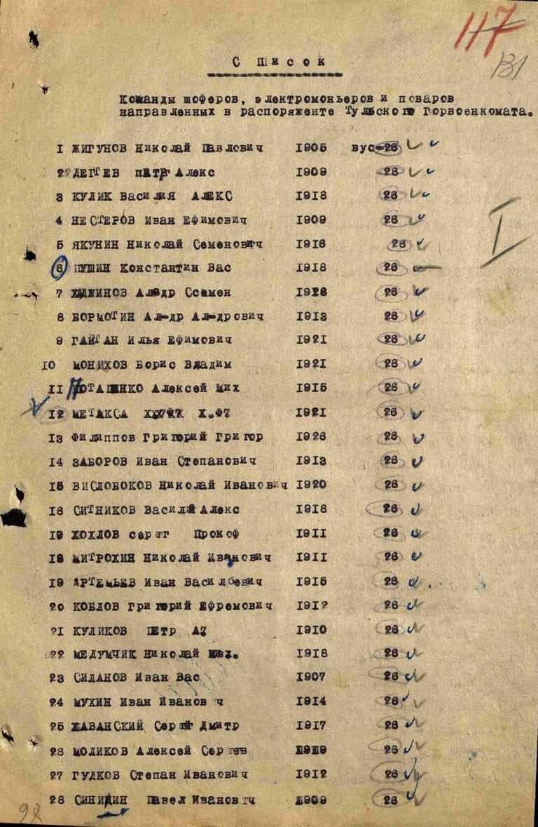 ЦАМО Ф.Тульский ВПП О.612742 Д.1_25 Л.117
