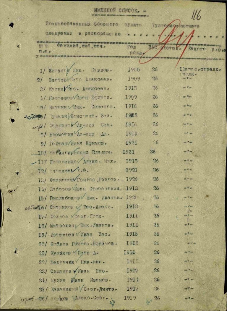 ЦАМО Ф.Тульский ВПП О.612742 Д.29 Л.116