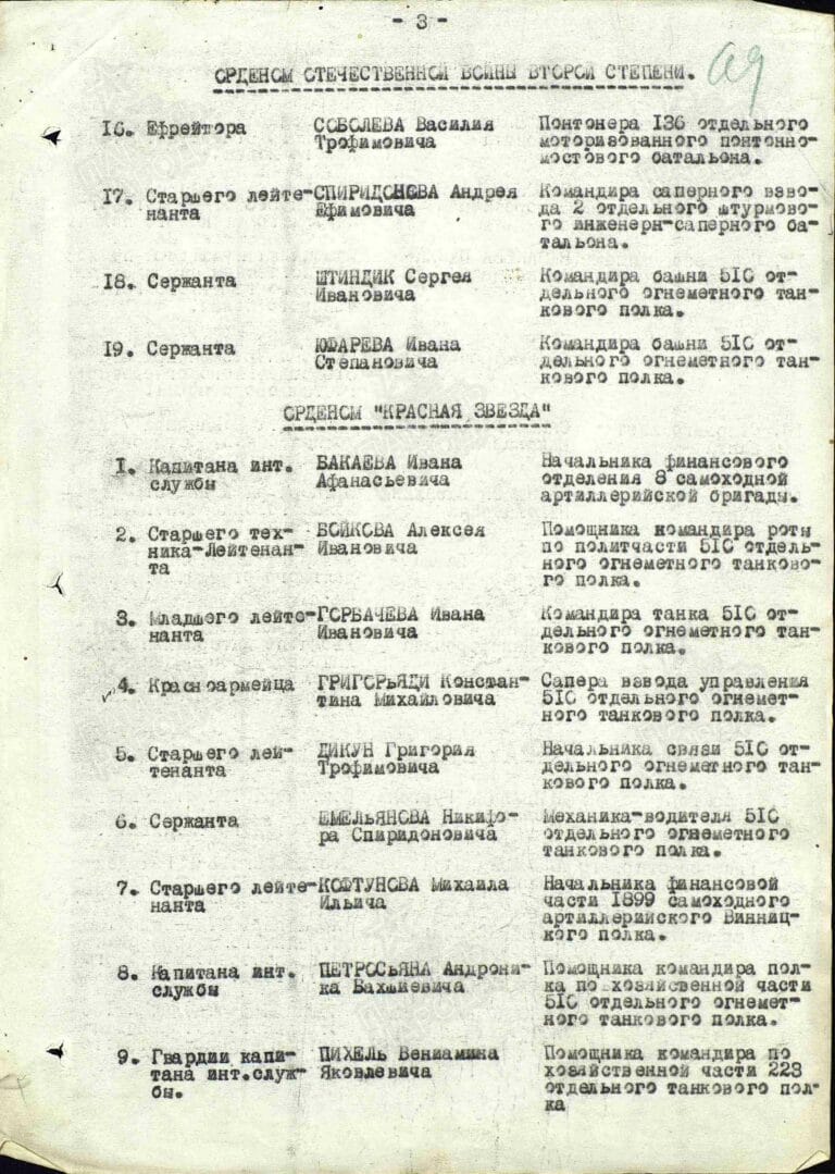 Григориади Константин Михайлович. Орден Красной Звезды. Строка в наградном списке