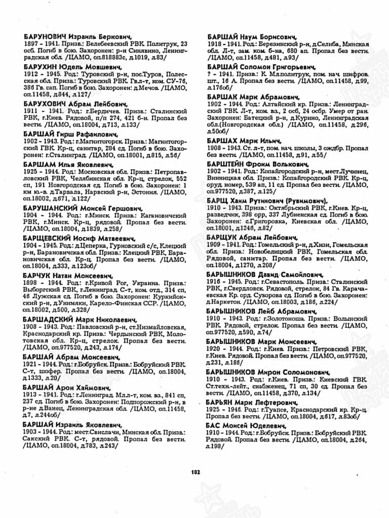 Книга памяти воинов-евреев, павших в боях с нацизмом. Том 1. С.102