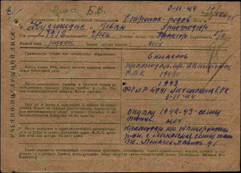 Кузьмидис Иван Христофорович. Сведения о личном составе