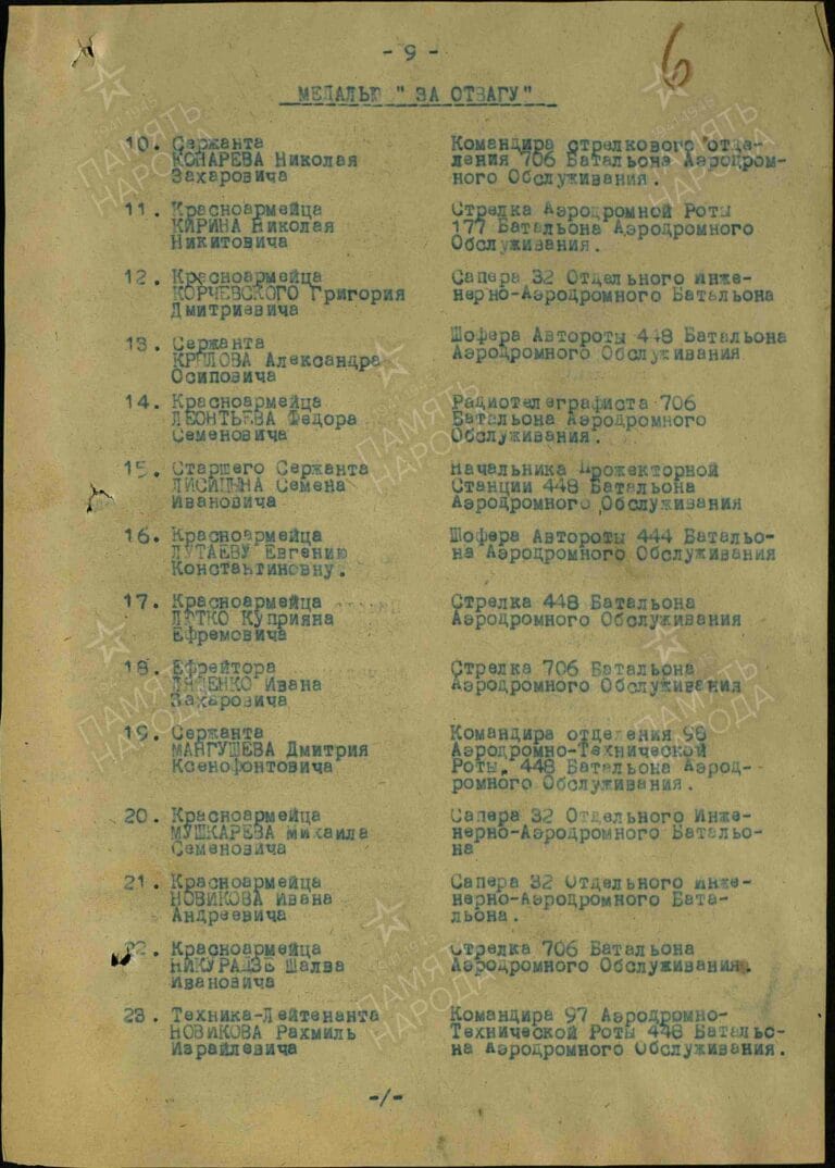 Мангушев Дмитрий Ксенофонтович. Медаль За отвагу. Строка в наградном списке