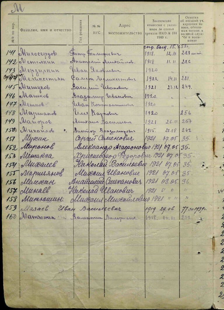 ВК г. Москвы Чертановский ОВК Д.11000736 Л.23об