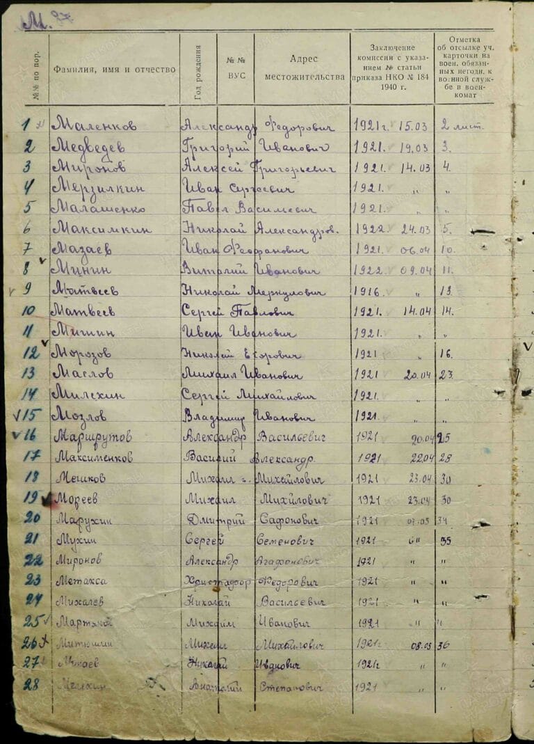 ВК г. Москвы Чертановский ОВК Д.11000736 Л.77об