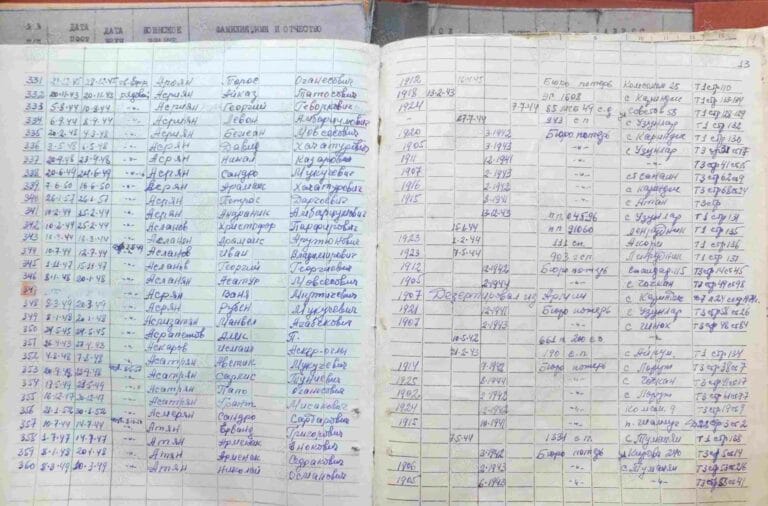 ВК Республики Армения О.1959 Д.3 Л.13