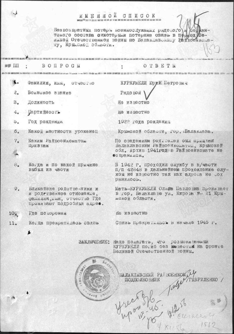 ЦАМО Ф.58 О.977529 Д.106 Л.305