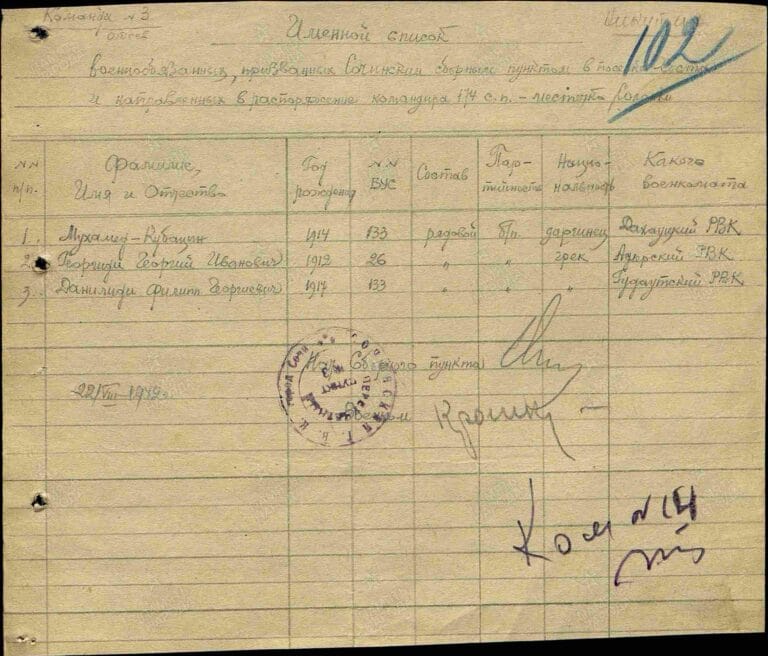 ЦАМО Ф.8466 О.8541 Д.2 Л.102