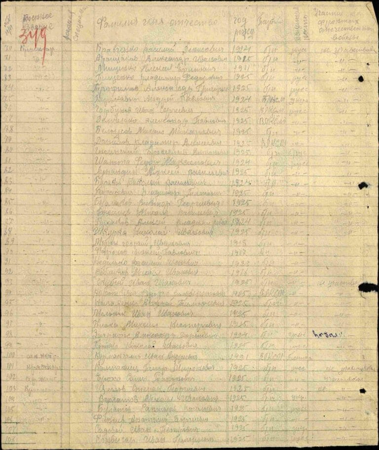 ЦАМО Ф.8466 О.8541 Д.4 Л.349