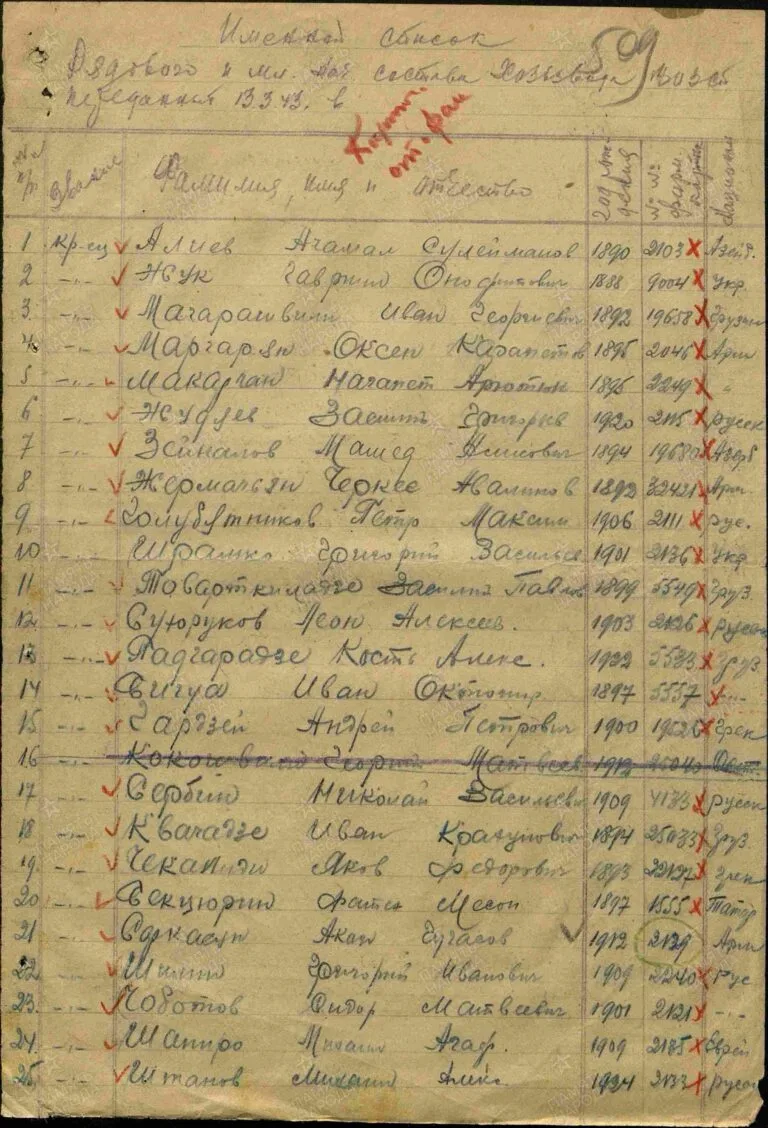 ЦАМО Ф.8472 О.21347 Д.11 Л.509