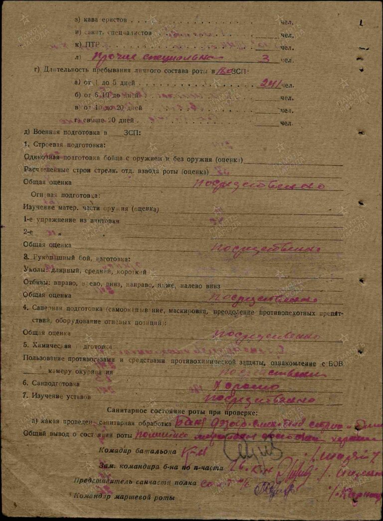 ЦАМО Ф.8472 О.45722 Д.89 Л.177об