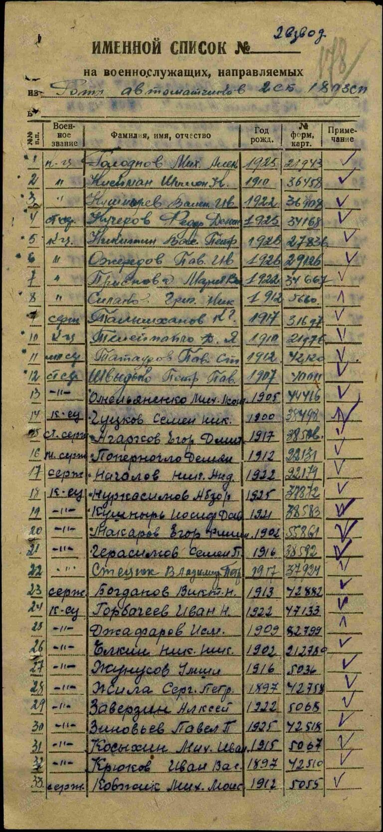 ЦАМО Ф.8472 О.45722 Д.89 Л.178