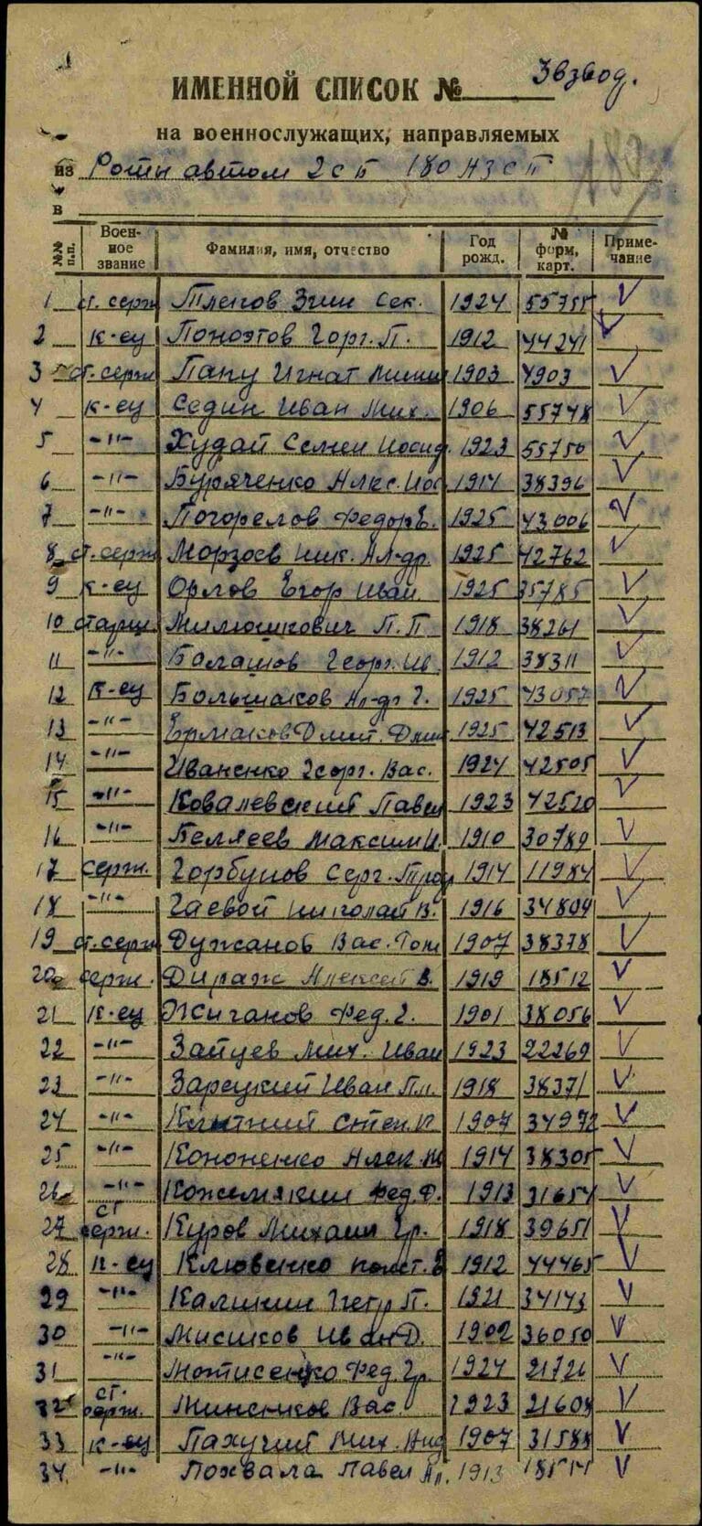 ЦАМО Ф.8472 О.45722 Д.89 Л.180