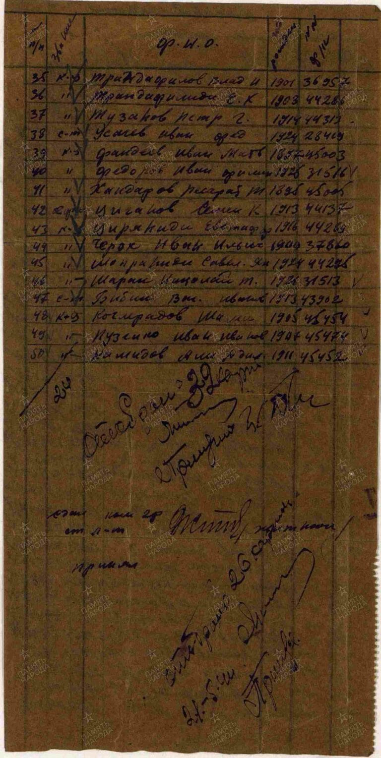 ЦАМО Ф.8472 О.45722 Д.90 Л.30об