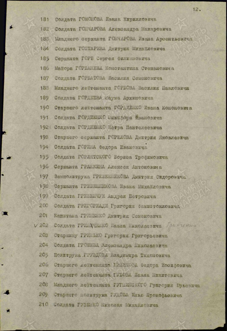 Григориади Григорий Фемистоклович. Орден Отечественной войны II степени. Строка в наградном списке