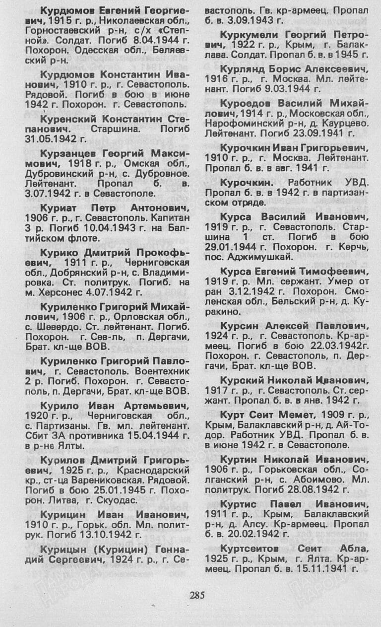 Книга Памяти. Город-герой Севастополь. Том 1. С.285