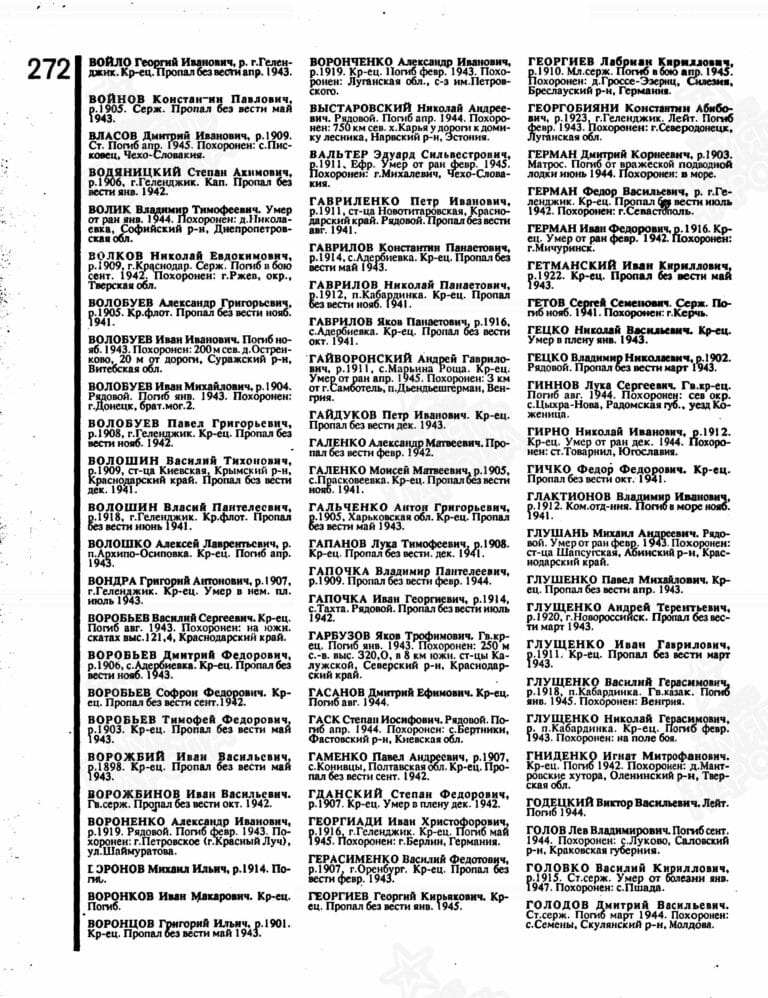 Книга памяти. Краснодарский край. Том 12. С.272